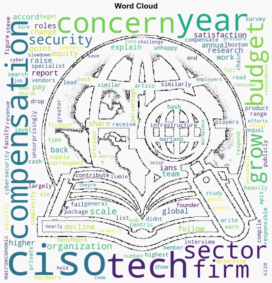 A Third of Tech CISOs Are Unhappy With Their Income - Infosecurity Magazine - Image 1