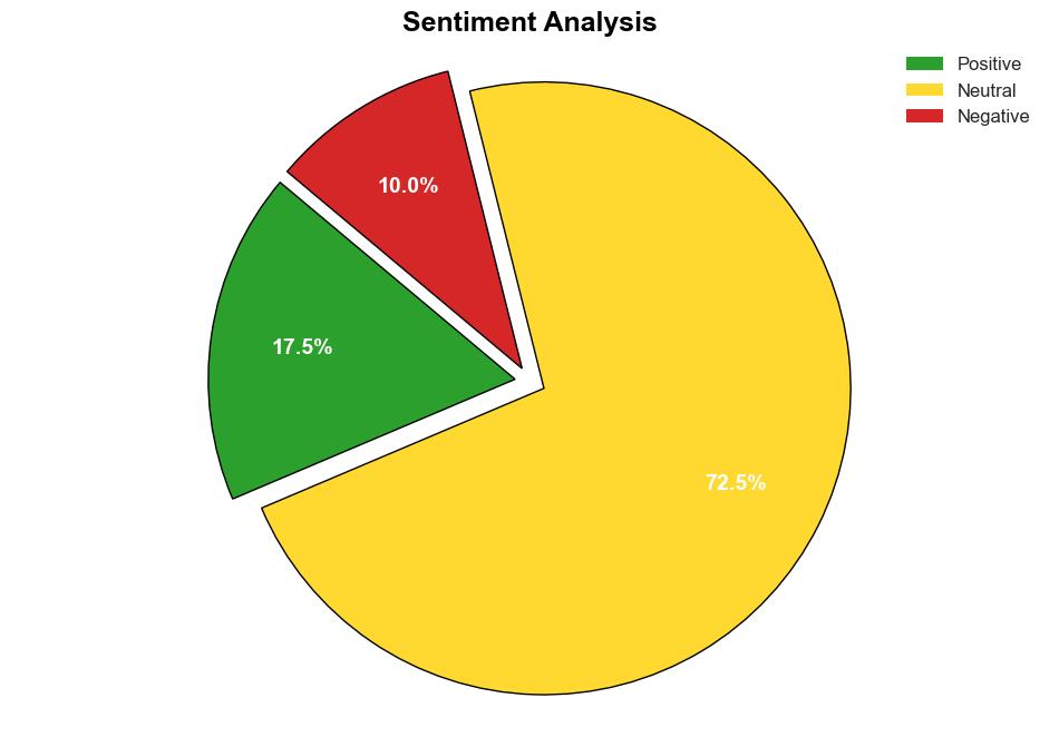 A closer look at GenAI impact on businesses - Help Net Security - Image 2