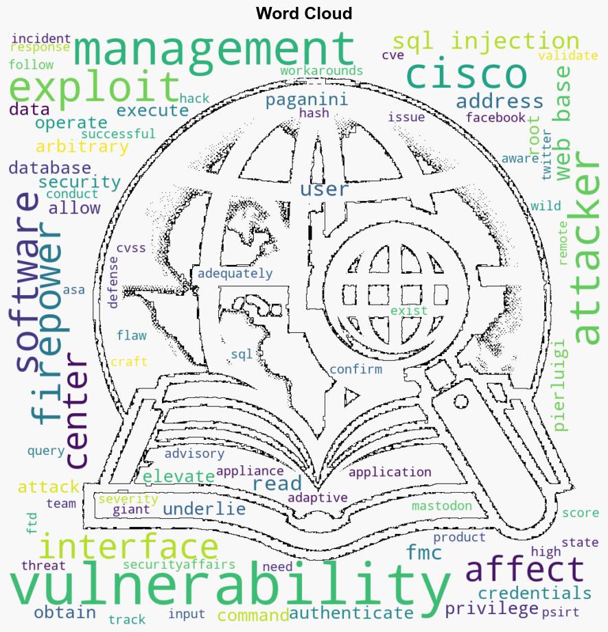 A highseverity vulnerability affects Cisco Firepower Management Center - Securityaffairs.com - Image 1