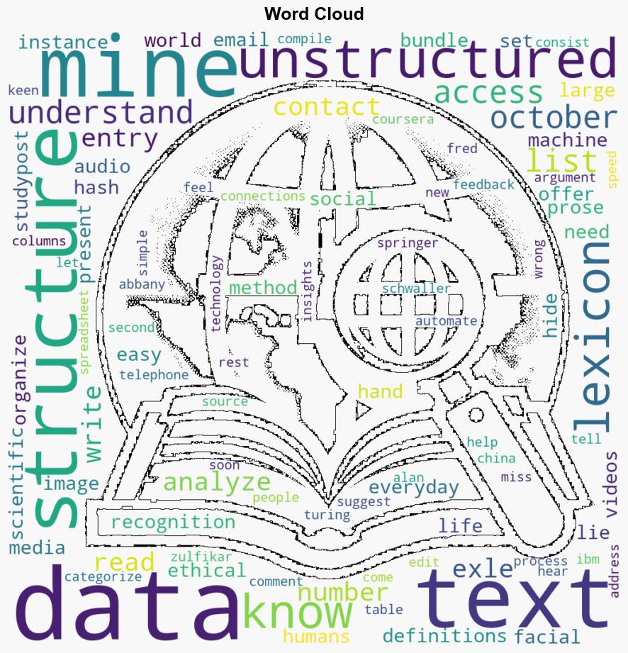 AI Lexicon T is for text mining - DW (English) - Image 1