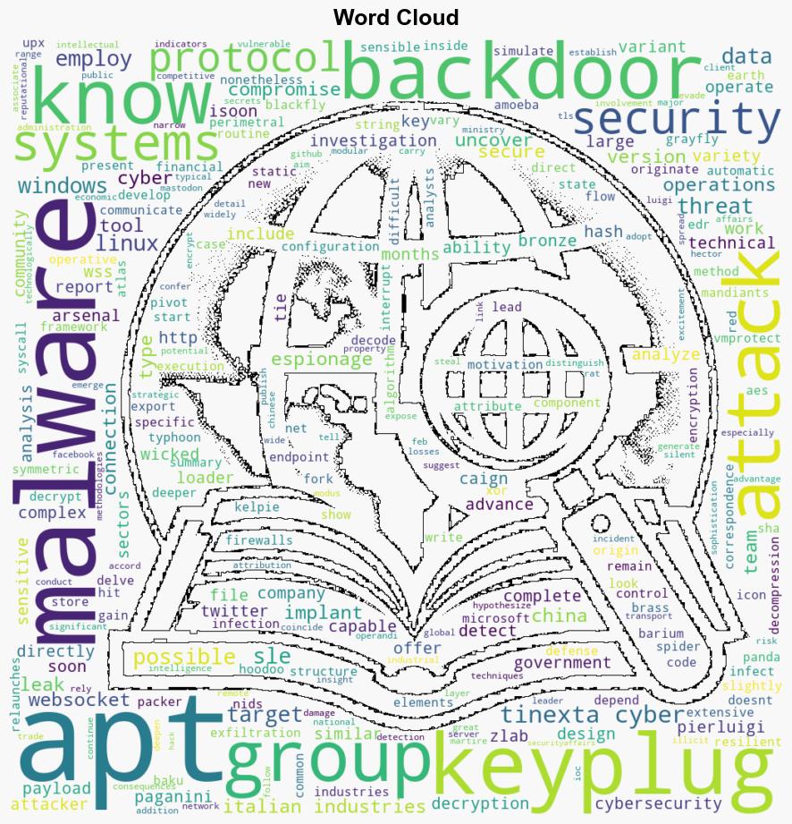 APT41 The threat of KeyPlug against Italian industries - Securityaffairs.com - Image 1