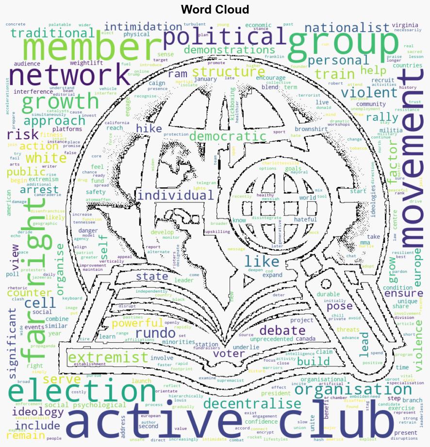 Active Clubs A new farright threat to democratic elections - Al Jazeera English - Image 1