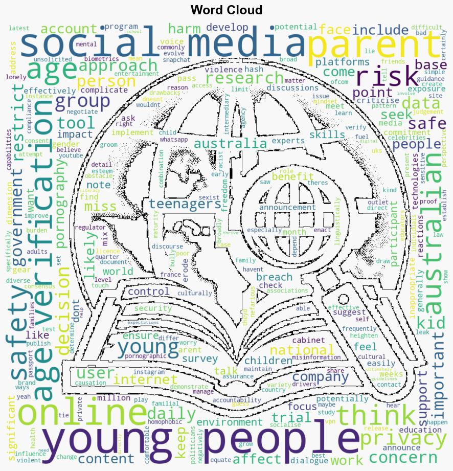 Age verification for social media would impact all of us We asked parents and kids if they actually want it - The Conversation Africa - Image 1