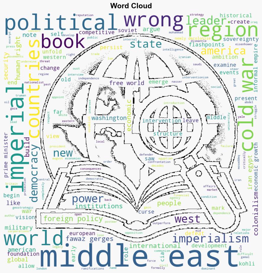 Americas informal empire what really went wrong in the Middle East - Lse.ac.uk - Image 1