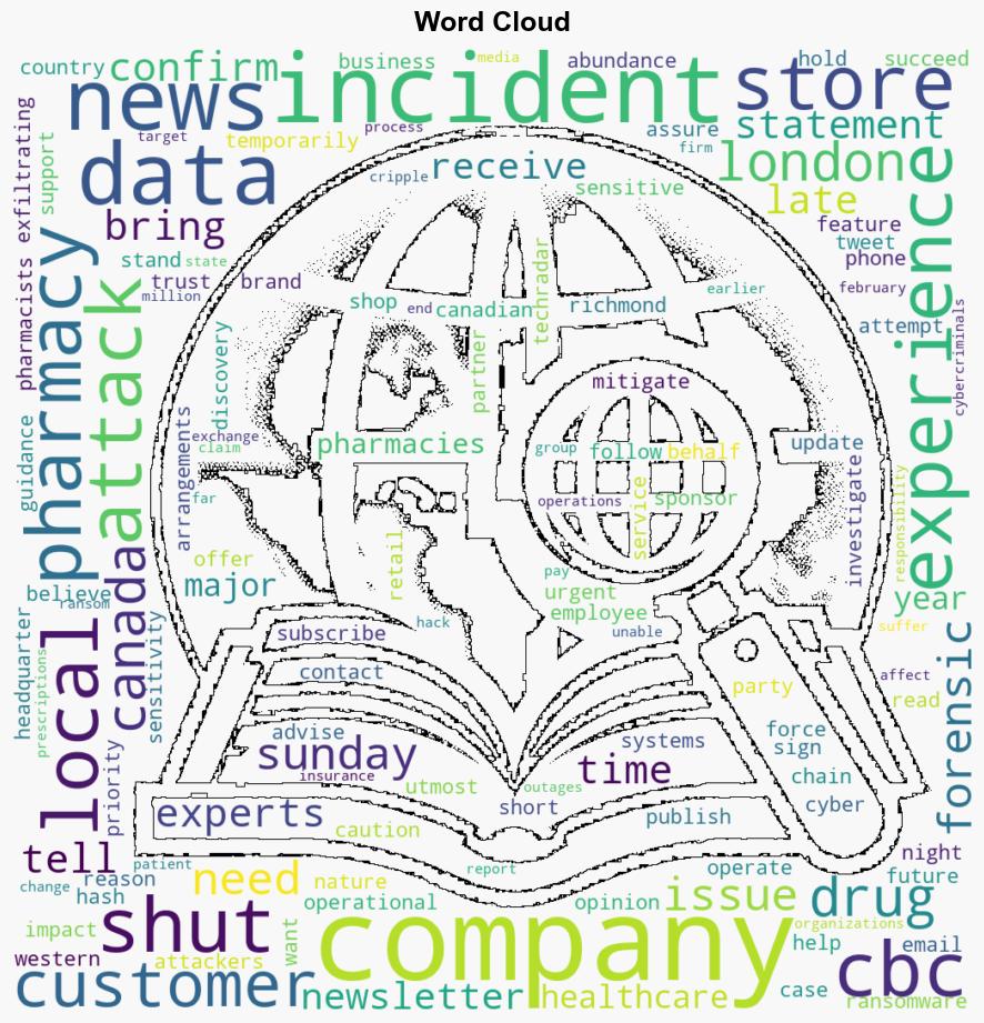 Another major pharmacy chain shuts following possible cyberattack - TechRadar - Image 1