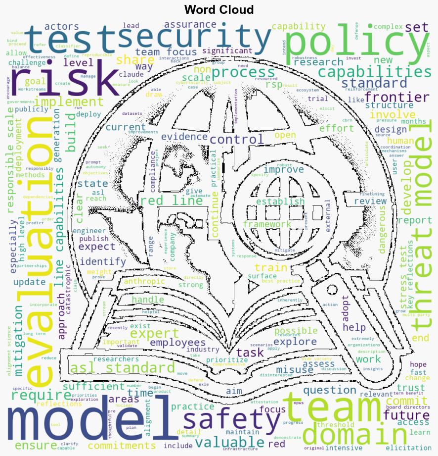 Anthropic Reflections on Our Responsible Scaling Policy - Anthropic.com - Image 1