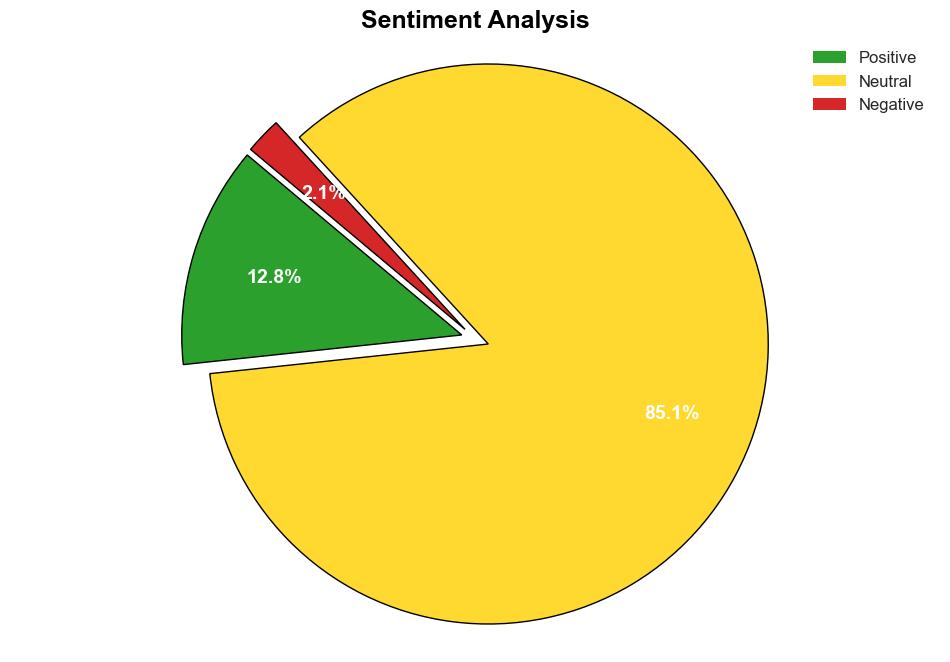 Apples iPad caught in EUs crosshairs as it clamps down on gatekeepers - Business Insider - Image 2