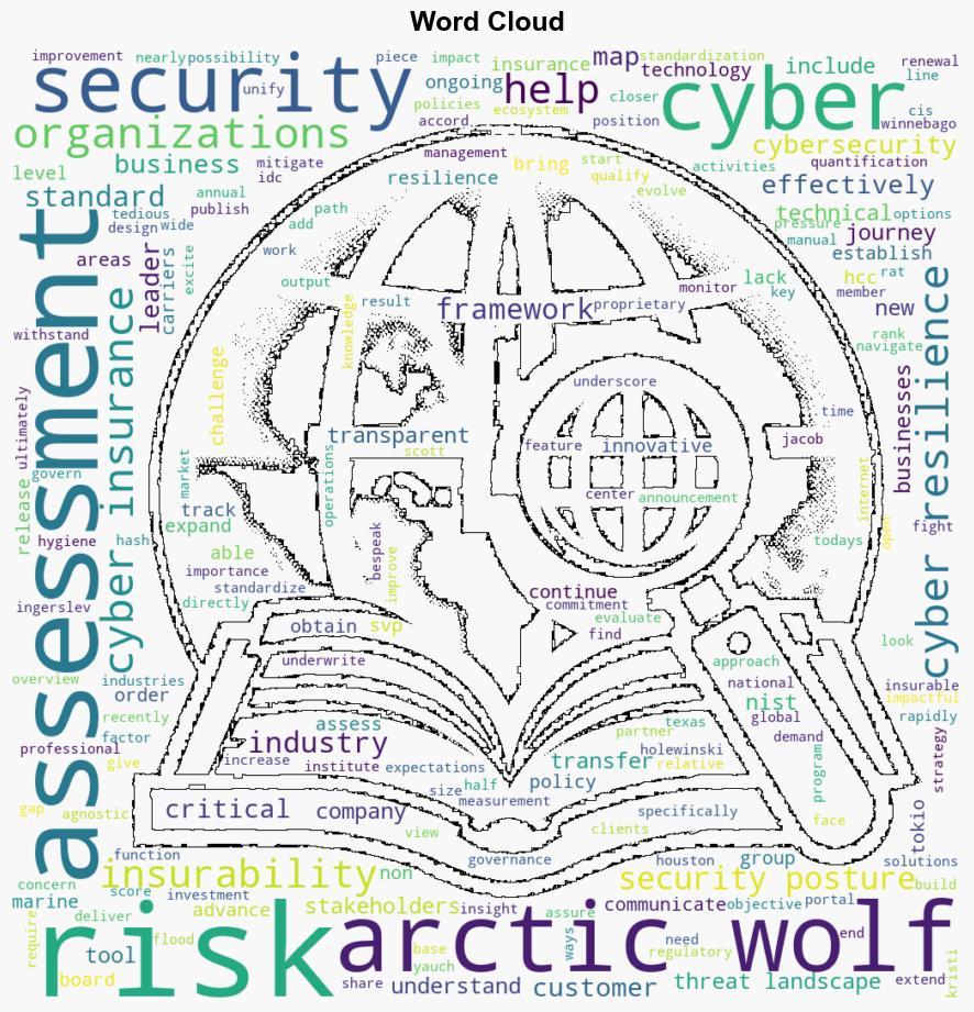 Arctic Wolf Cyber Resilience Assessment helps organizations advance business resilience - Help Net Security - Image 1