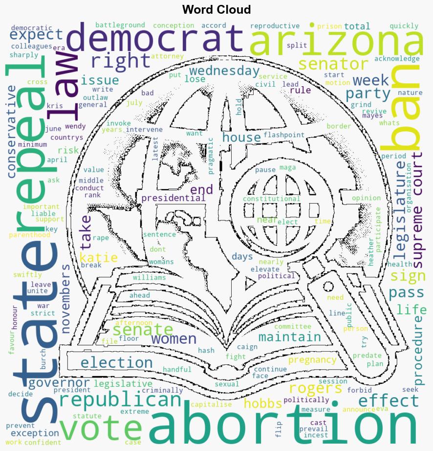 Arizona Senate repeals neartotal 1864 abortion ban in divisive vote - Al Jazeera English - Image 1