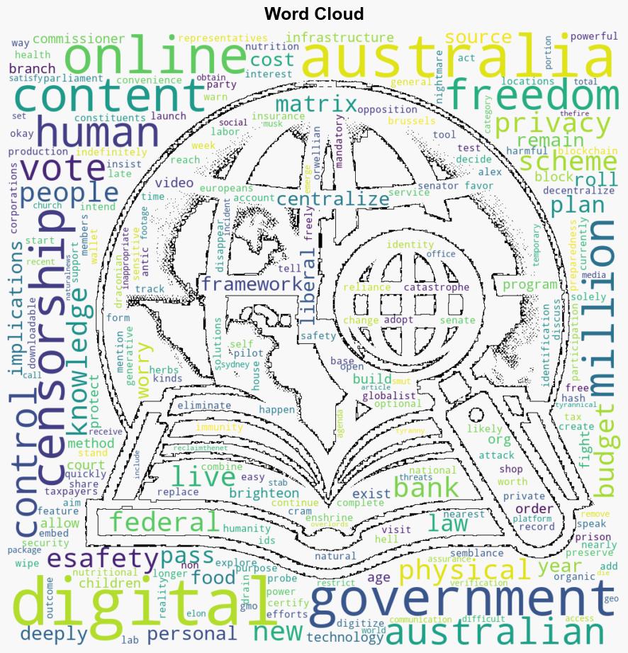 Australian parliament passes digital ID law to enshrine the globalist control matrix down under - Naturalnews.com - Image 1