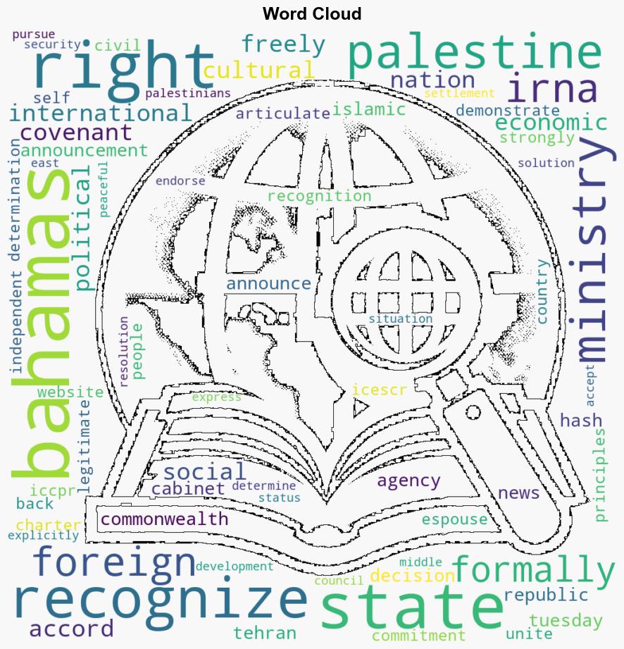 Bahamas recognizes State of Palestine - Globalsecurity.org - Image 1