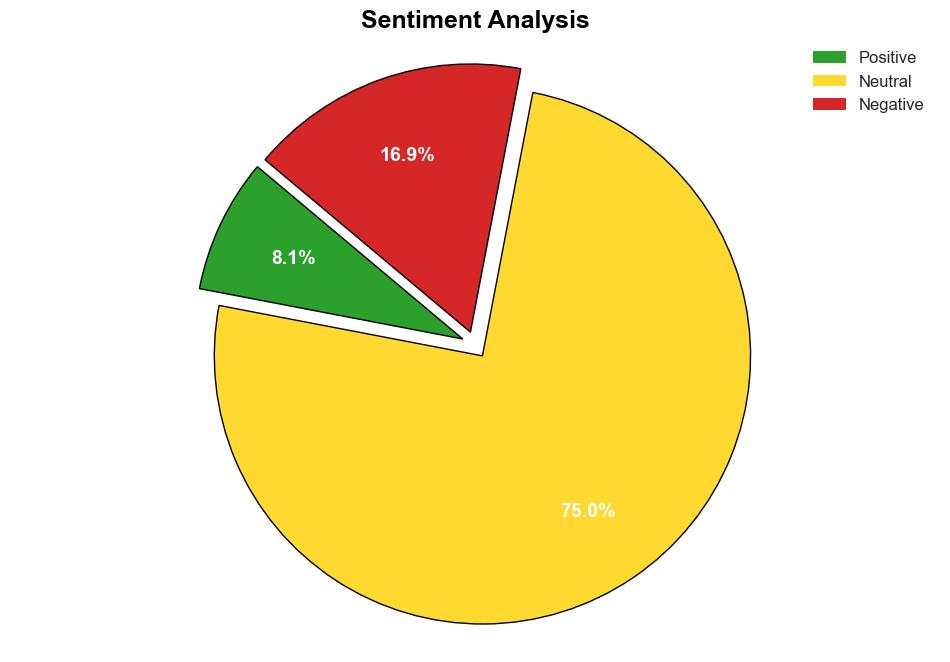 Bayer and 12 other major drug companies caught up in Cencora data loss - Theregister.com - Image 2