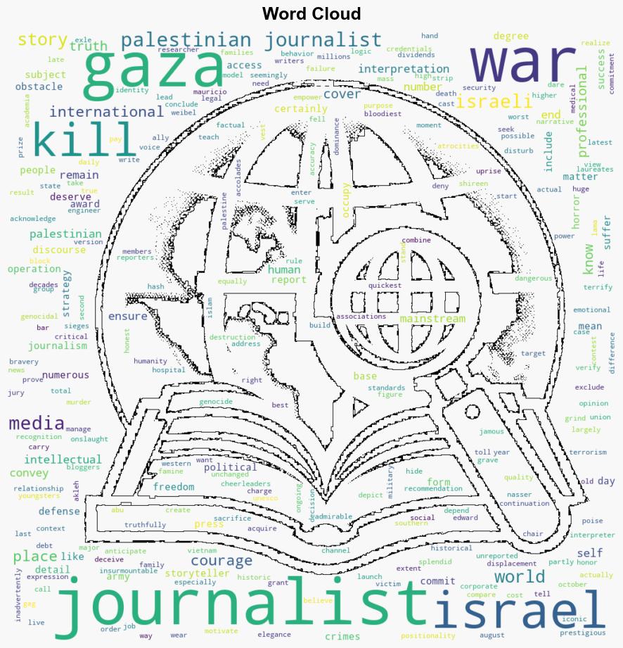 Beyond Awards and Accolades Why Gaza Journalists are the Best in the World - CounterPunch - Image 1