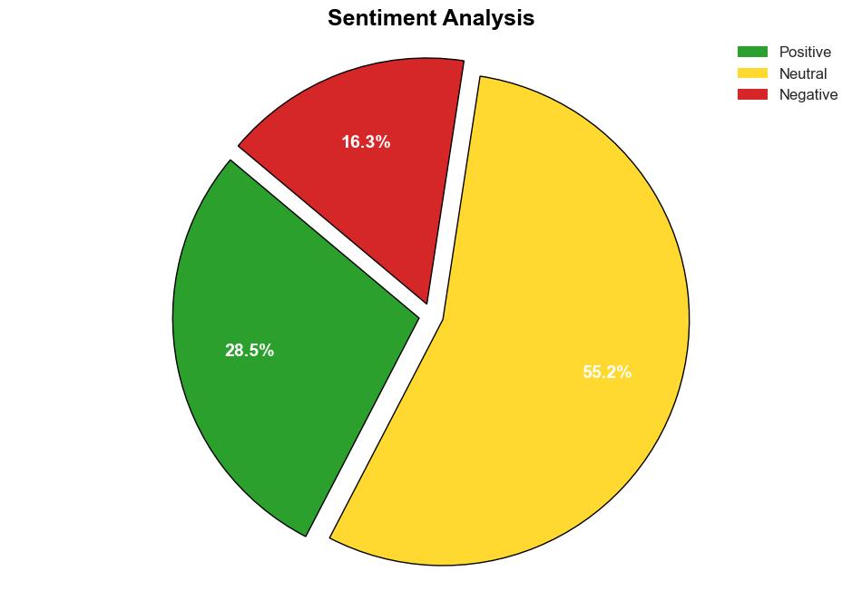 Beyond the snapshot Why continuous risk assessment is essential in todays threat landscape - BetaNews - Image 2