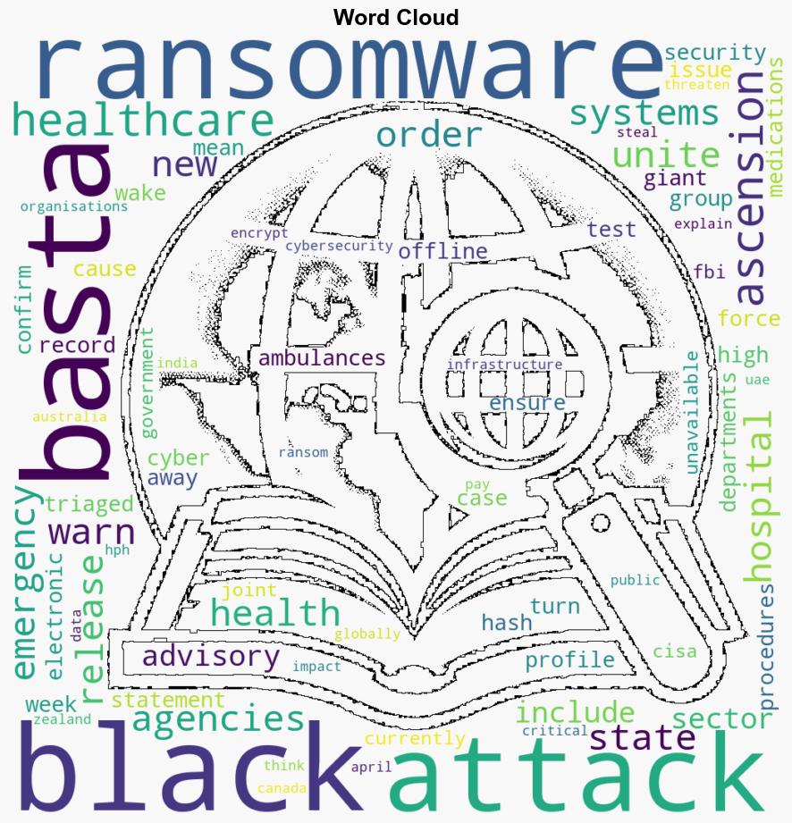 Black Basta ransomware groups techniques evolve as FBI issues new warning in wake of hospital attack - Exponential-e.com - Image 1