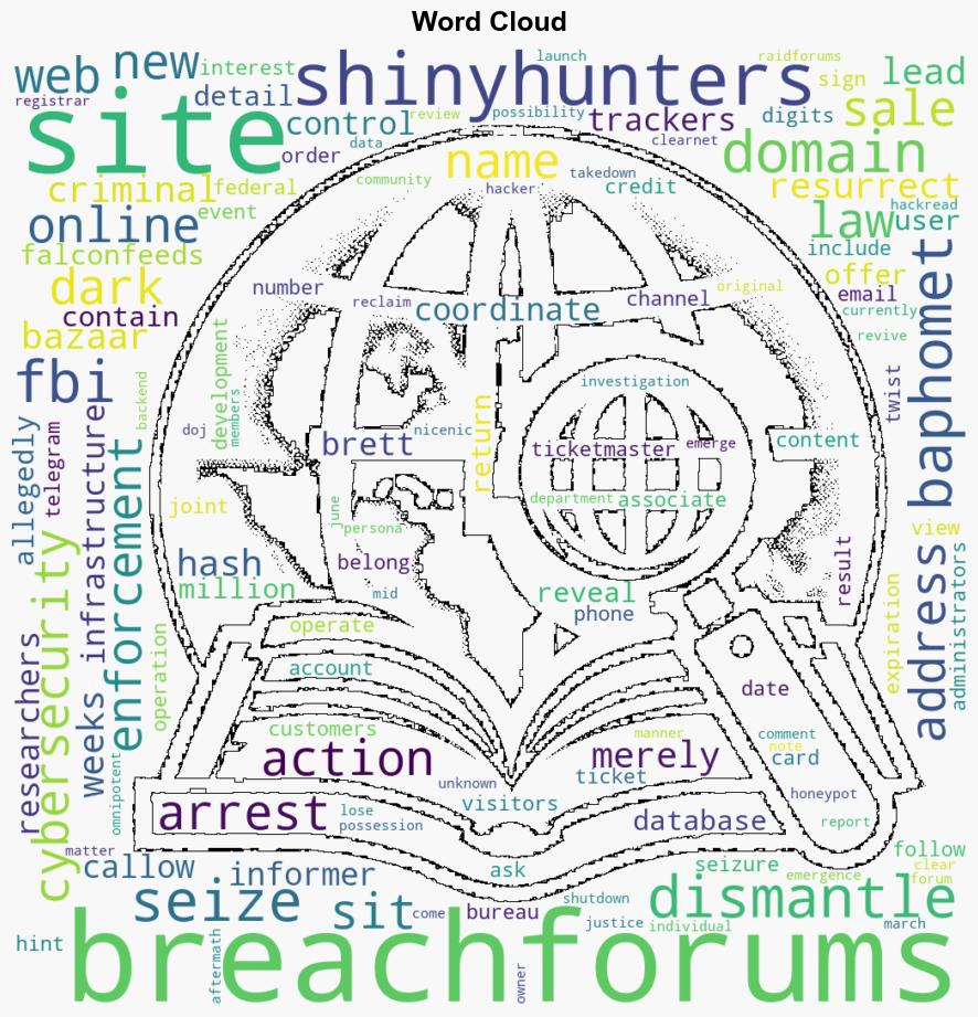 BreachForums Returns Just Weeks After FBI Seizure Honeypot or Blunder - Internet - Image 1