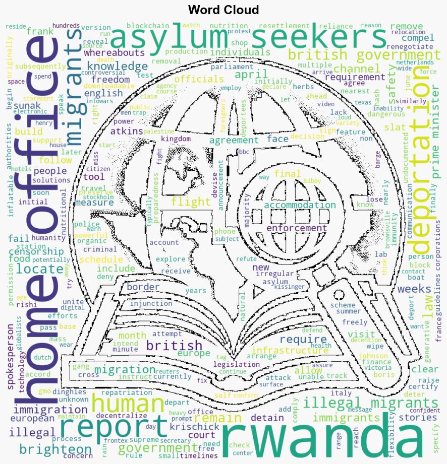 British Home Office fails to locate over 3500 asylum seekers slated for deportation to Rwanda - Naturalnews.com - Image 1