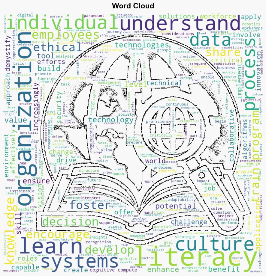 Building AI Literacy in Your Organization - Dataversity.net - Image 1