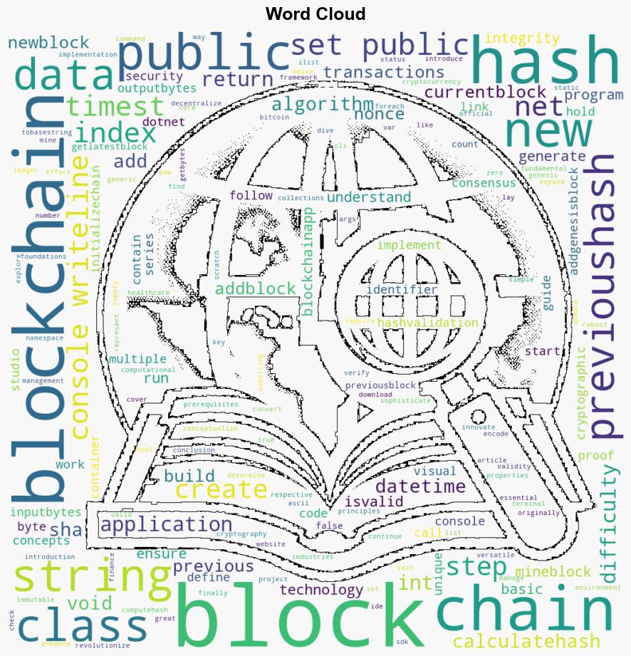 Building a Blockchain in NET - C-sharpcorner.com - Image 1