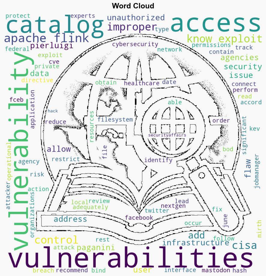 CISA adds Apache Flink flaw to its Known Exploited Vulnerabilities catalog - Securityaffairs.com - Image 1