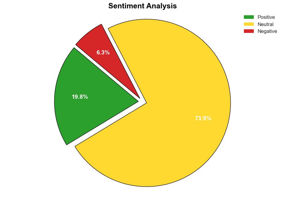 Calling Time on DNSSEC - Apnic.net - Image 2