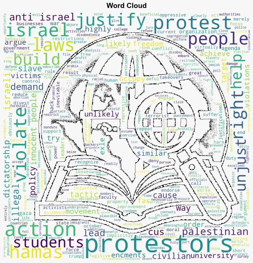 Campus AntiIsrael Protests and the Ethics of Civil Disobedience - Reason - Image 1