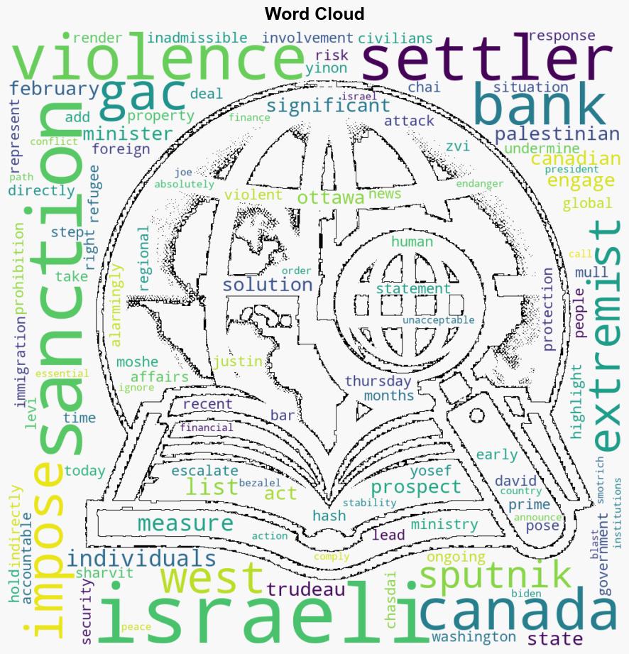 Canada Sanctions 4 Israelis Over Extremist Violence in West Bank Foreign Ministry - Globalsecurity.org - Image 1