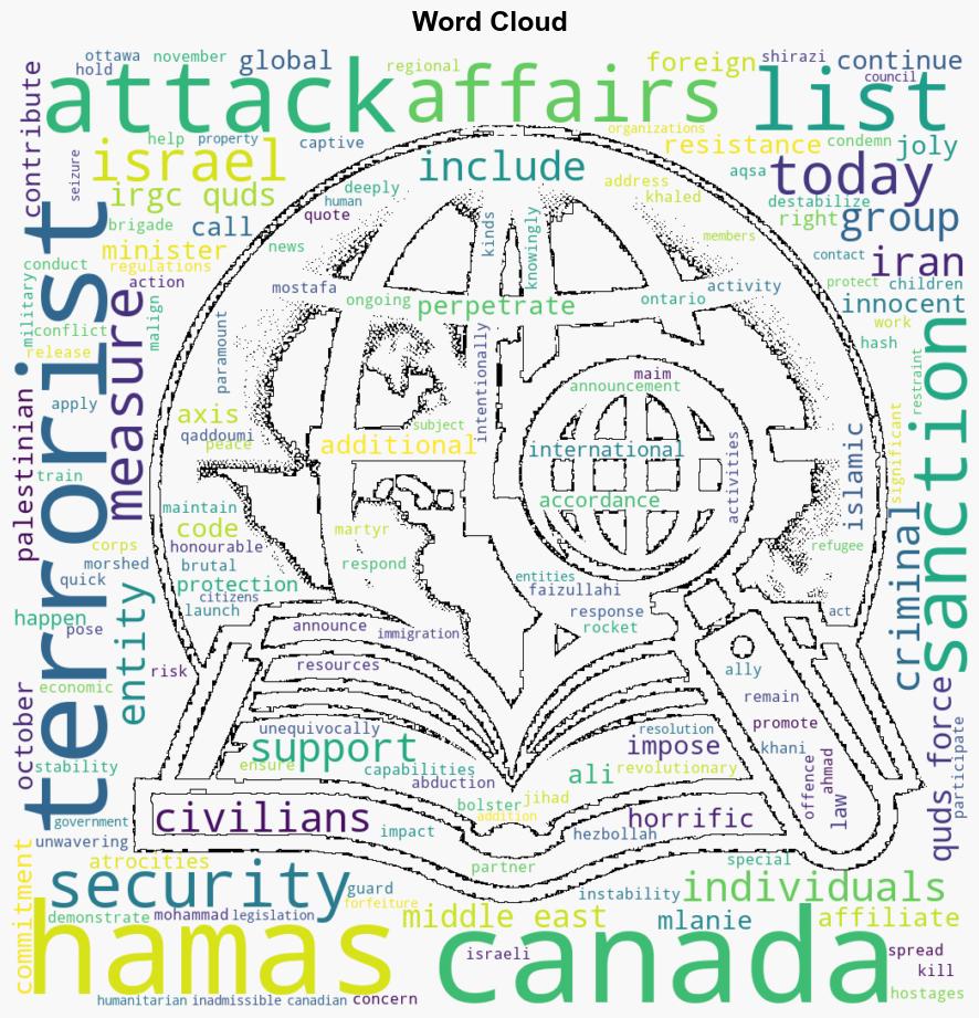 Canada imposes additional sanctions in response to Hamas terrorist attacks against Israel - Globalsecurity.org - Image 1