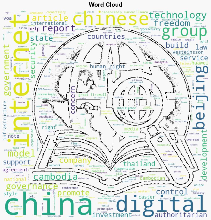 Chinas Digital Silk Road exports internet technology controls - VOA News - Image 1