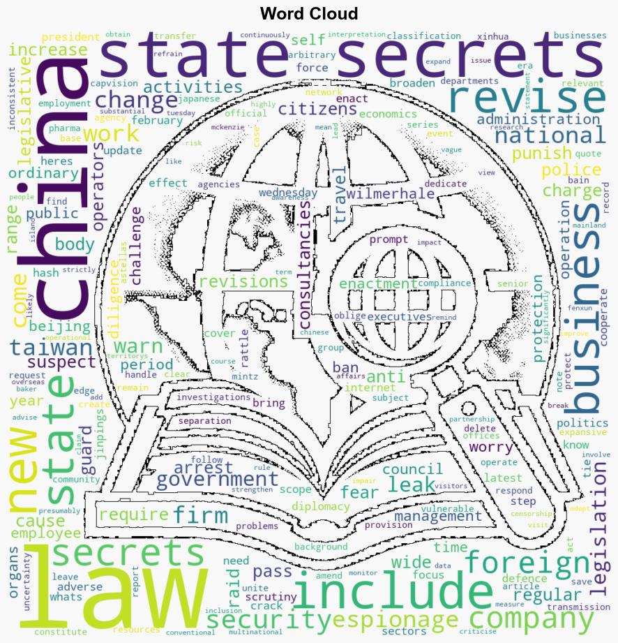 Chinas revised state secrets law has come into force Heres what to know - Al Jazeera English - Image 1