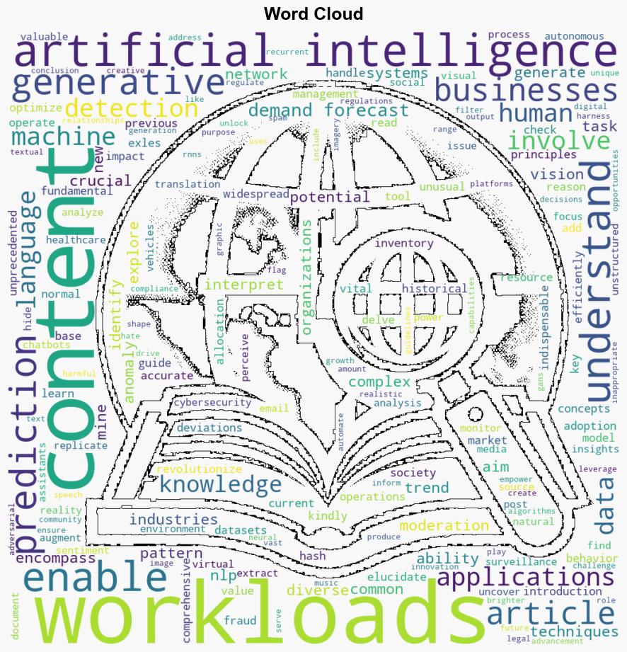 Common Workloads in Artificial Intelligence - C-sharpcorner.com - Image 1