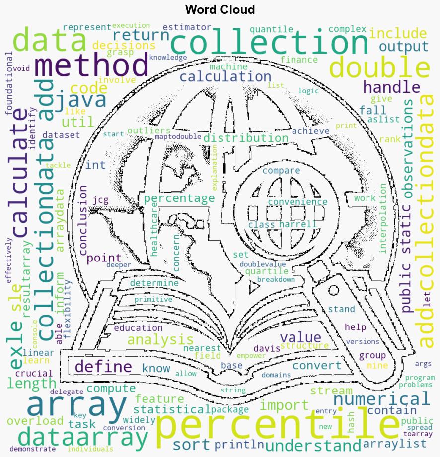 Compute Percentiles in Java - Javacodegeeks.com - Image 1