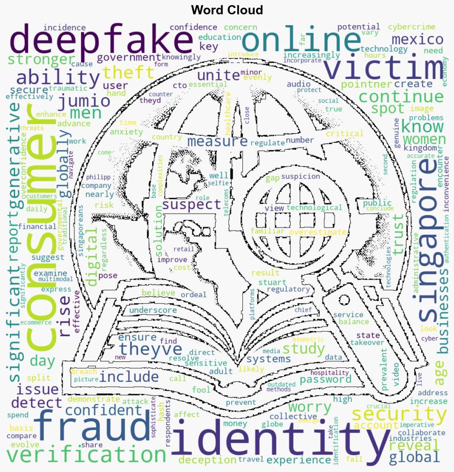 Consumers continue to overestimate their ability to spot deepfakes - Help Net Security - Image 1