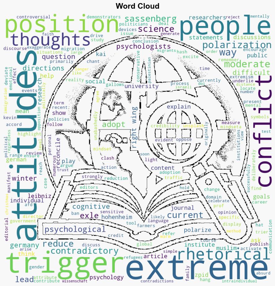 Contradictory thoughts lead to more moderate attitudes psychologists find - Phys.Org - Image 1