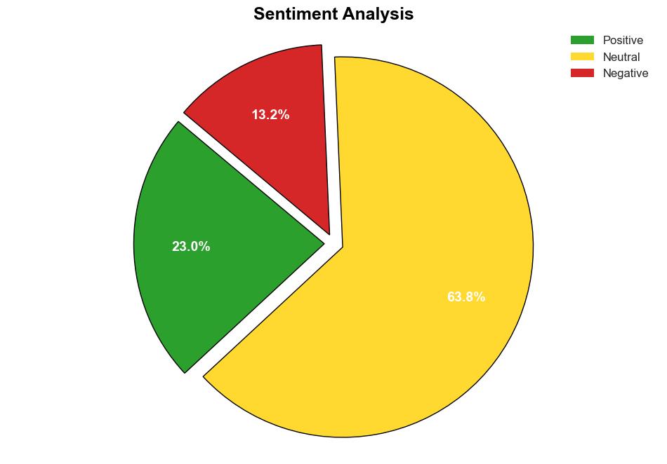 Critical Start adds multiple frameworks to Risk Assessments - Help Net Security - Image 2