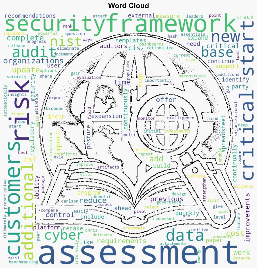 Critical Start adds multiple frameworks to Risk Assessments - Help Net Security - Image 1