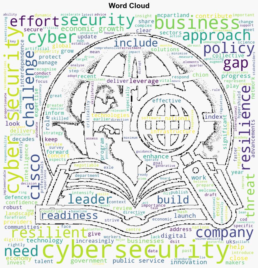 Critical Steps to Bolster UKs Cyber Resilience Insights for Policy Makers from Ciscos Cyber Readiness Index - Cisco.com - Image 1