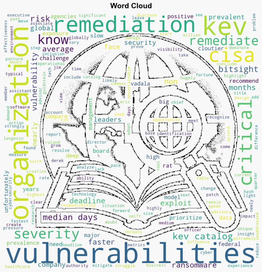 Critical vulnerabilities take 45 months on average to remediate - Help Net Security - Image 1