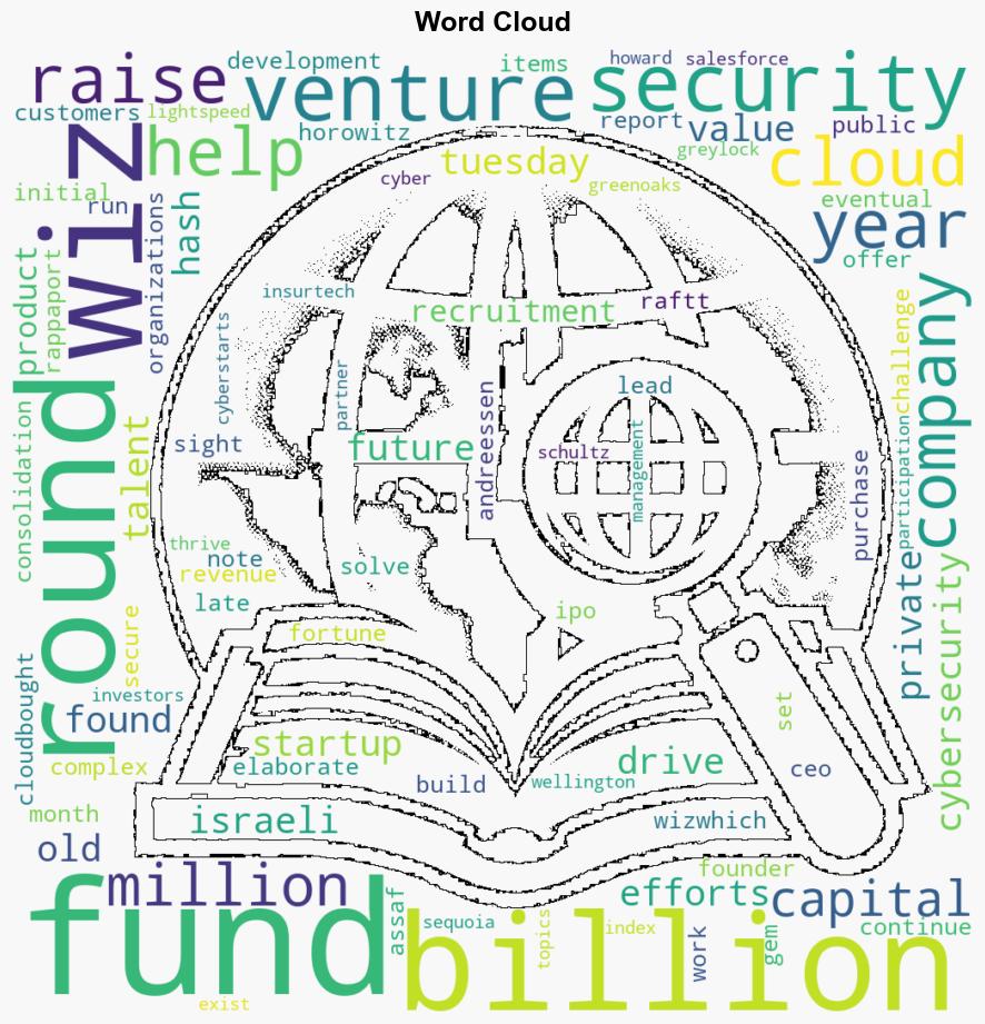 Cyber Startup Wiz Raises 1B in Private Funds Valued at 12B - Insurance Journal - Image 1