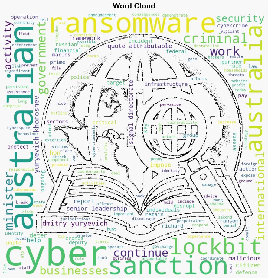 Cyber sanction imposed on Russian citizen for ransomware activity - Globalsecurity.org - Image 1