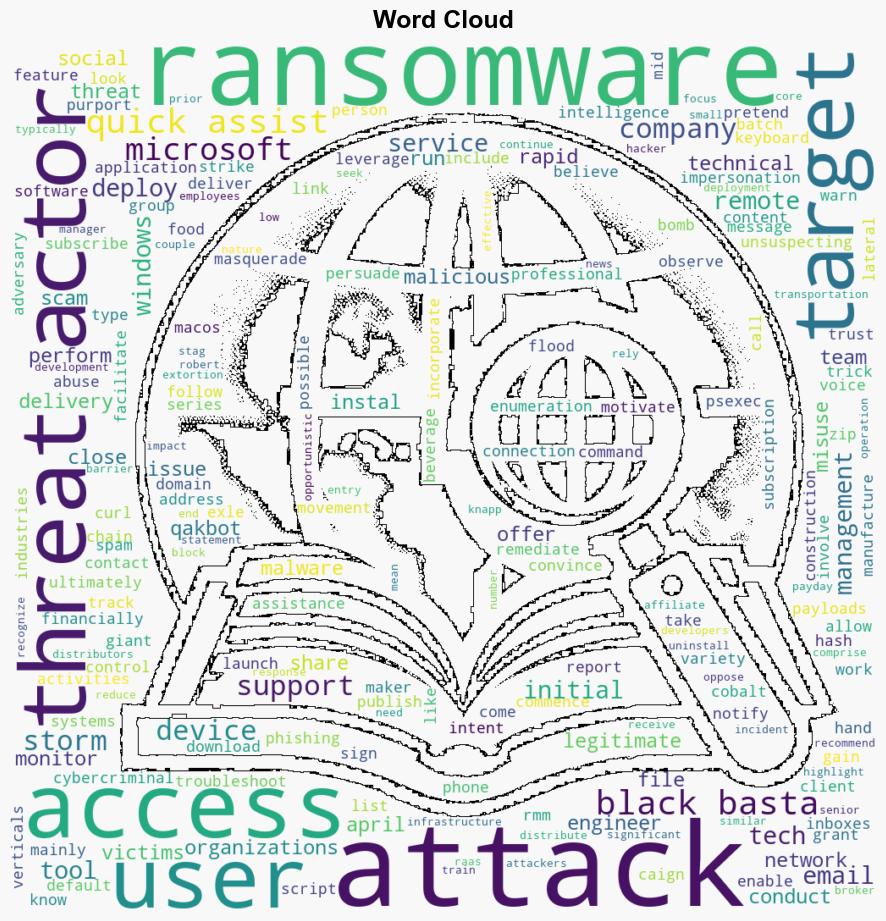 Cybercriminals Exploiting Microsofts Quick Assist Feature in Ransomware Attacks - Internet - Image 1