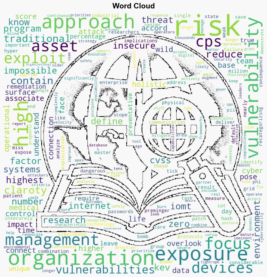 Cybersecurity analysis exposes highrisk assets in power and healthcare sectors - Help Net Security - Image 1