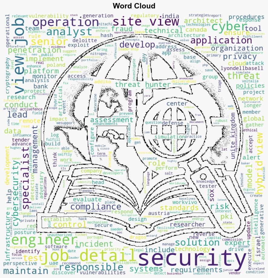 Cybersecurity jobs available right now May 1 2024 - Help Net Security - Image 1