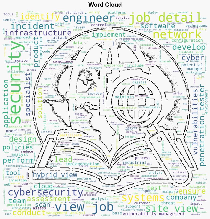 Cybersecurity jobs available right now May 29 2024 - Help Net Security - Image 1