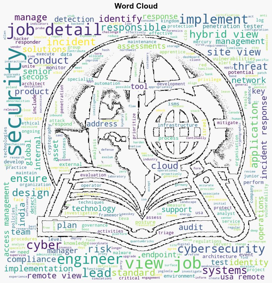 Cybersecurity jobs available right now May 8 2024 - Help Net Security - Image 1