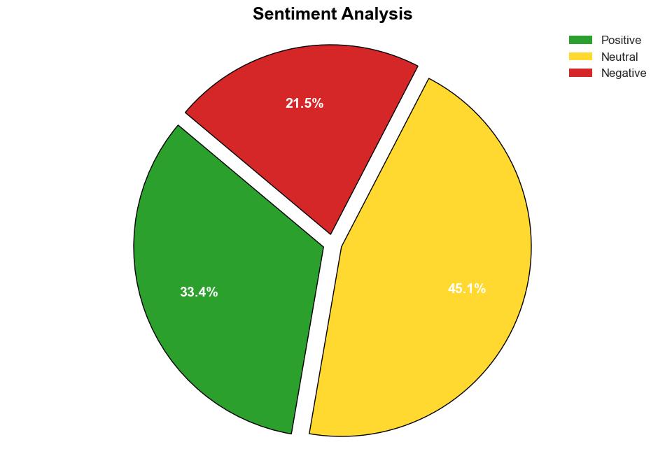 Cybersixgill ThirdParty Intelligence module identifies potential supply chain risks - Help Net Security - Image 2