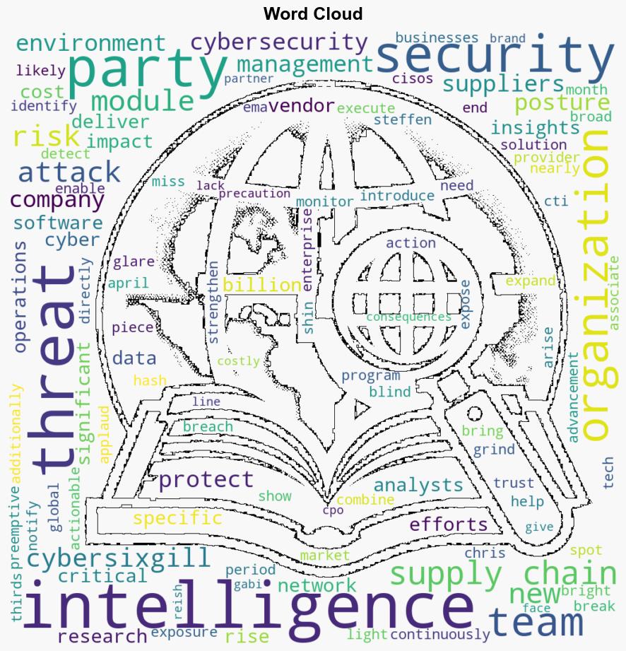 Cybersixgill ThirdParty Intelligence module identifies potential supply chain risks - Help Net Security - Image 1