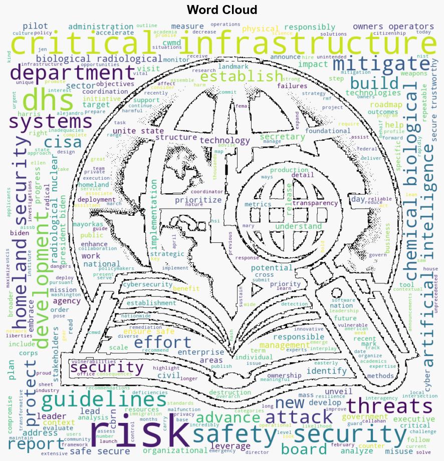 DHS Publishes Guidelines and Report to Secure Critical Infrastructure and Weapons of Mass Destruction from AIRelated Threats - Globalsecurity.org - Image 1