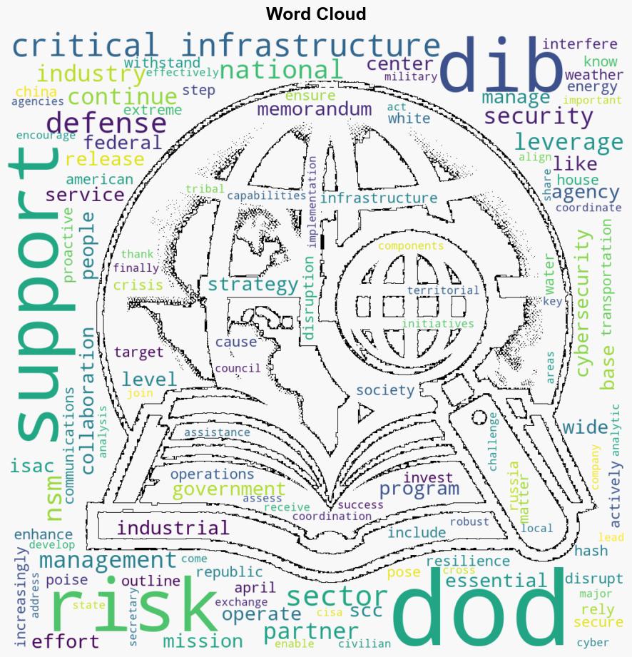 DOD Support to National Security Memorandum 22 - Globalsecurity.org - Image 1