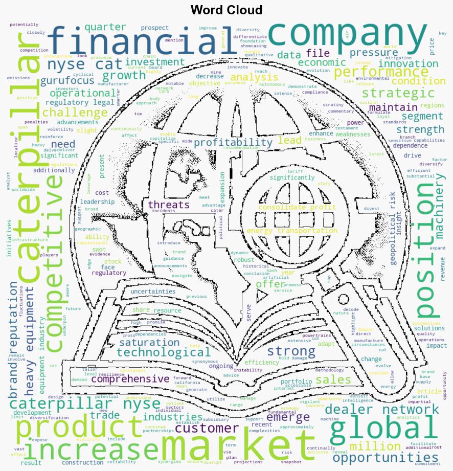 Decoding Caterpillar Inc CAT A Strategic SWOT Insight - Yahoo Entertainment - Image 1